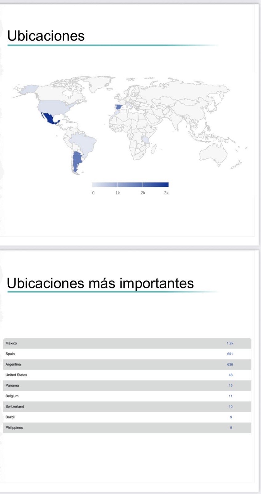 Se desató una nueva campaña para desacreditar la reforma y contra el gobernador Armenta, acusando que la ley es un instrumento de censura