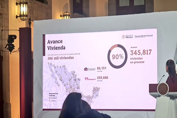 Gobierno de México entregará 6 mil 401 viviendas este año como parte del programa Vivienda para el Bienestar
